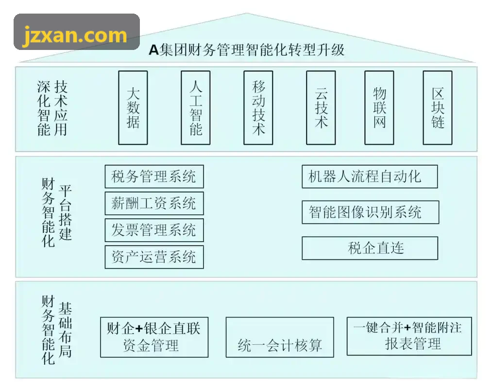 亚龙湾蔚蓝海岸轻奢亲子度假酒店实景